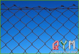 Wholesale chain link fence