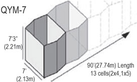 QYM-Defensive barrier