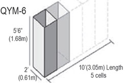 QYM-Defensive barrier