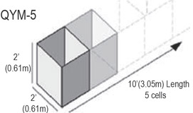 QYM-Defensive barrier