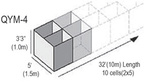 QYM-Defensive barrier