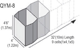 QYM-Defensive barrier