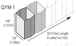 QYM-Defensive barrier