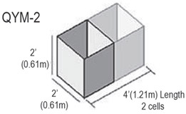 QYM-Defensive barrier