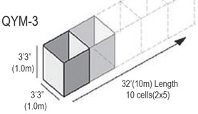 QYM-Defensive barrier