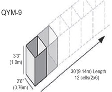 QYM-Defensive barrier